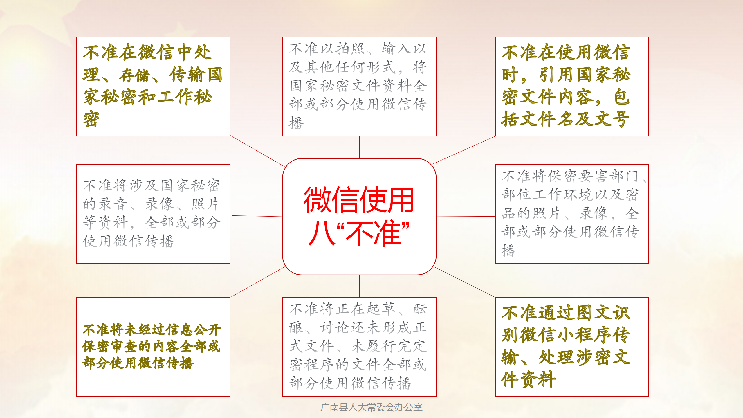 保密宣传图片_05.png